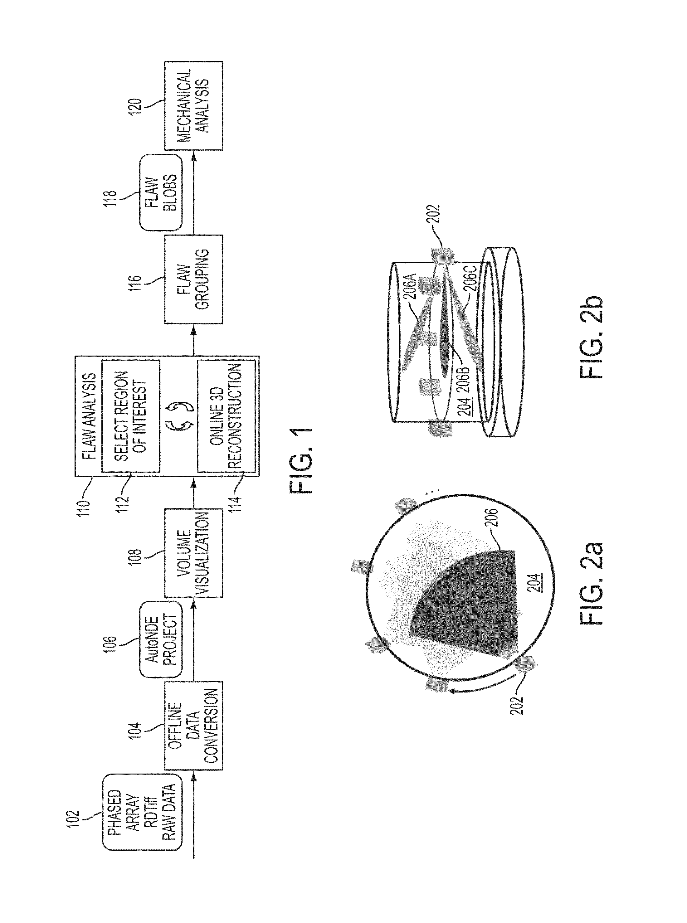 Method and apparatus for three-dimensional visualization and analysis for automatic non-destructive examination of a solid rotor using ultrasonic phased array