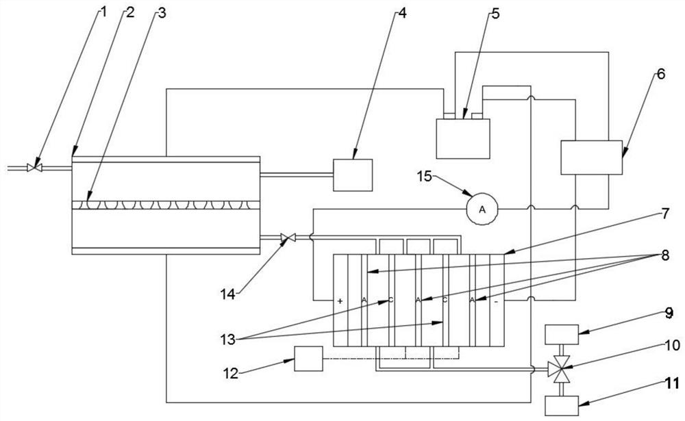 Water purifier and water purification method based on dielectrophoresis nano-membrane and electrodialysis