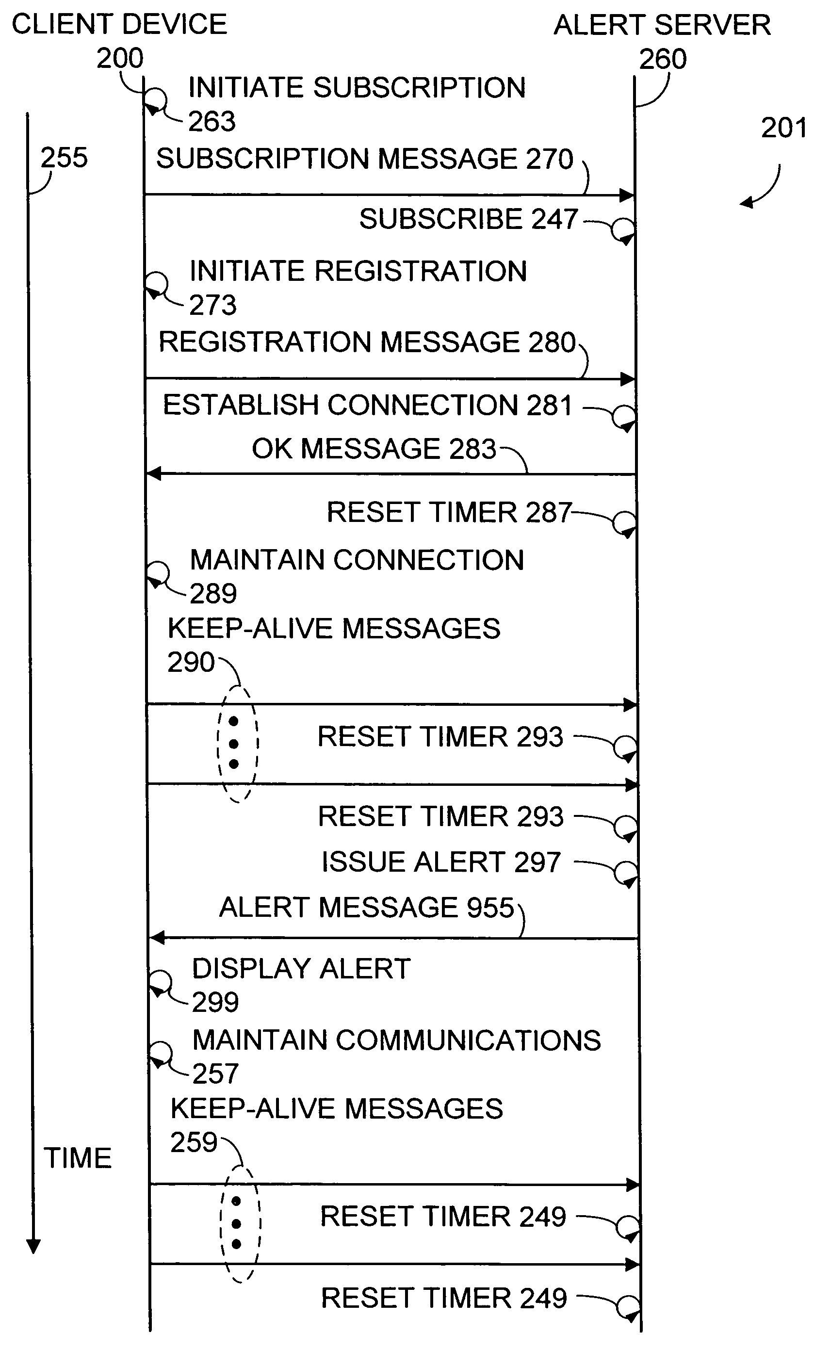 Alerting method, apparatus, server, and system