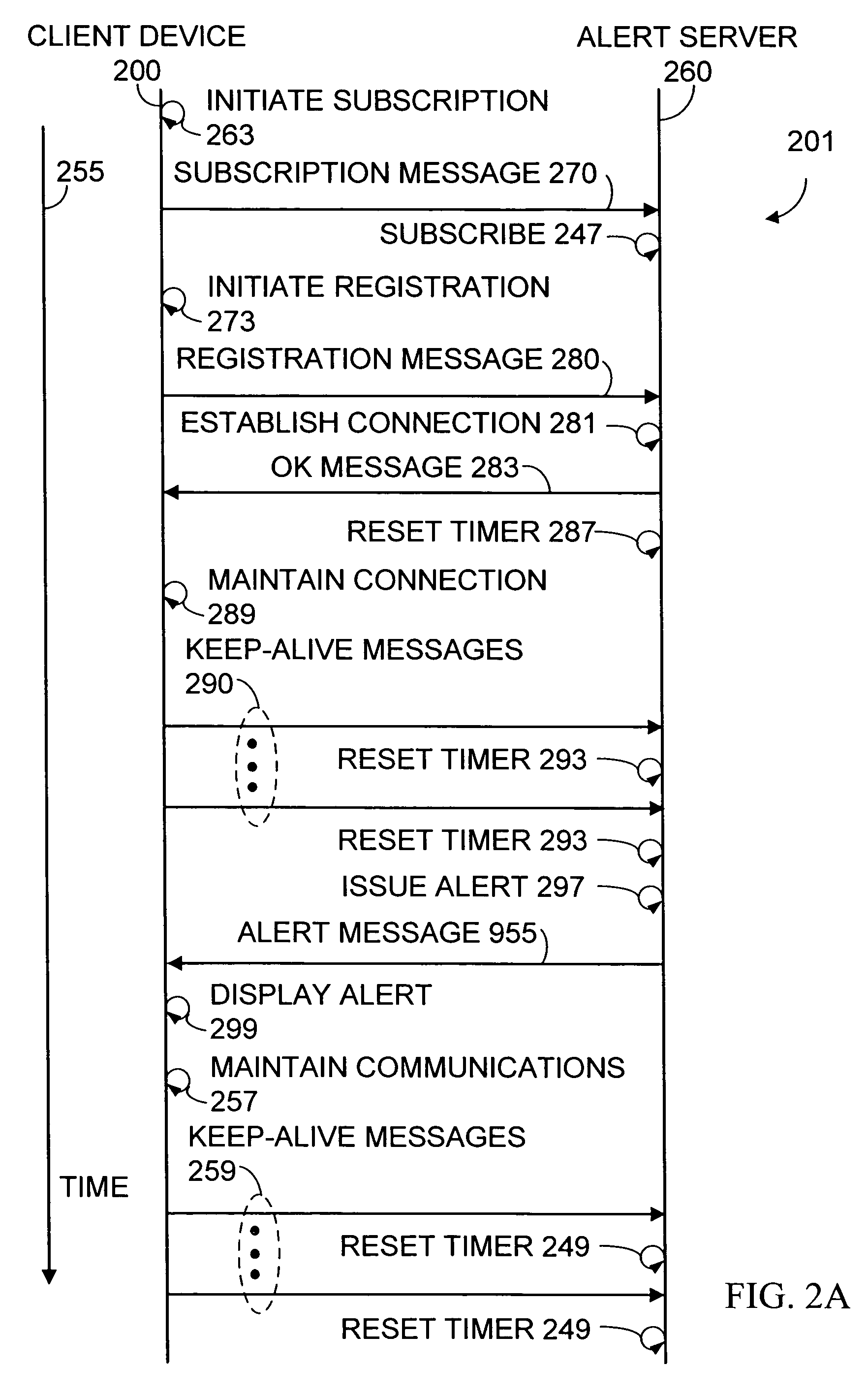 Alerting method, apparatus, server, and system