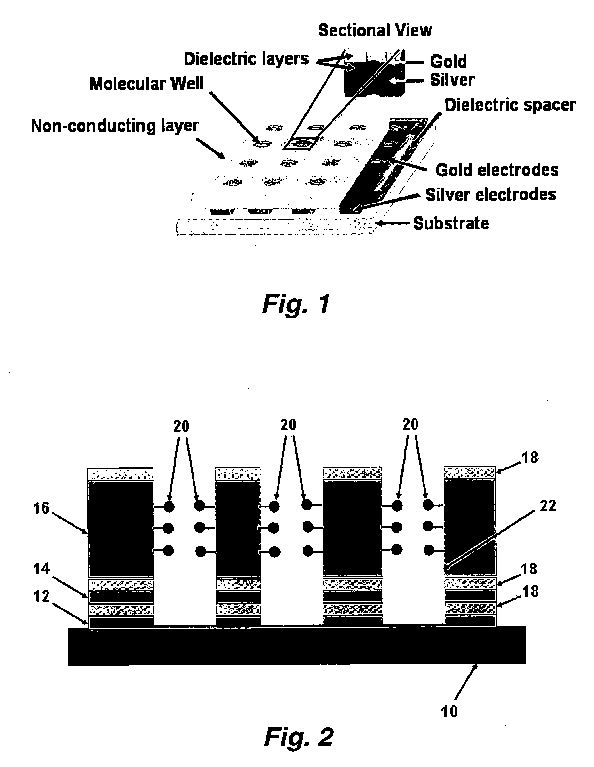 Molehole embedded 3-D crossbar architecture used in electrochemical molecular memory device