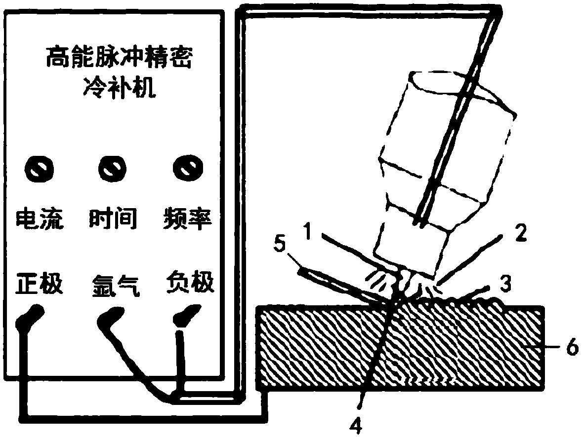 An online repair process for smooth shaft wear