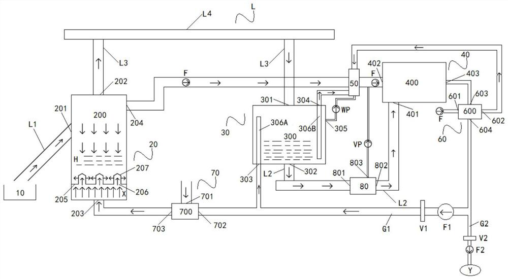 High-moisture garbage mixture treatment system consisting of kitchen garbage and water-containing sludge