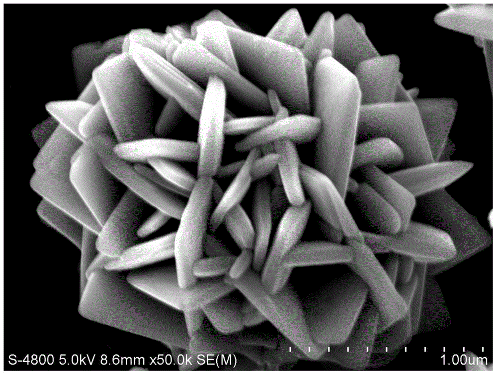 Preparation method and application for palladium-modified titanium dioxide with three-dimensional flower-like structure exposure [001] crystal face