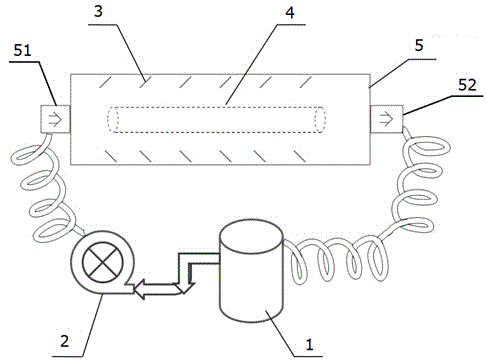 Oxygen-free non-melting Polycarbosilane fiber preparation method and device