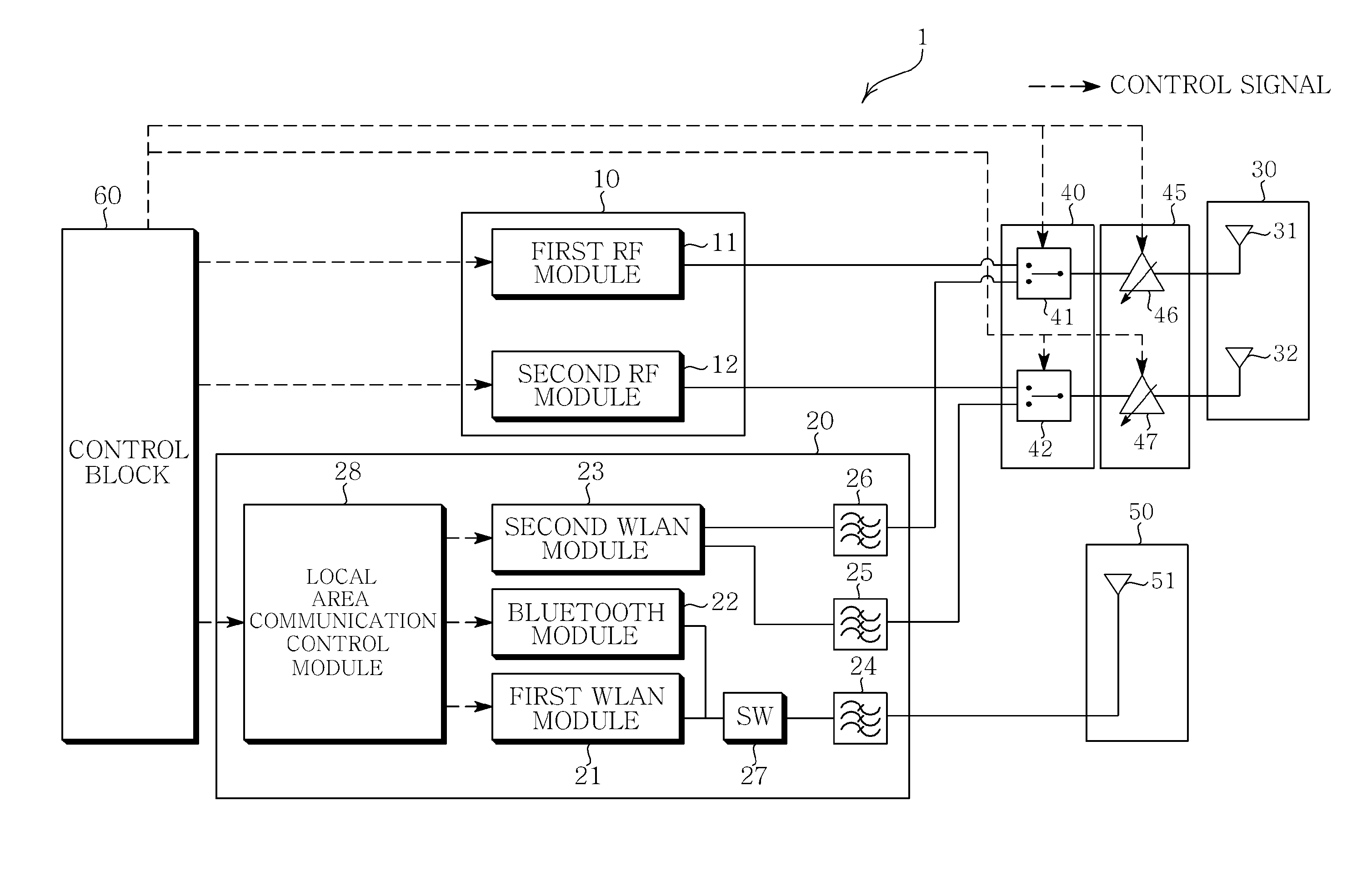 Multiple-input multiple-output wireless communication apparatus and method