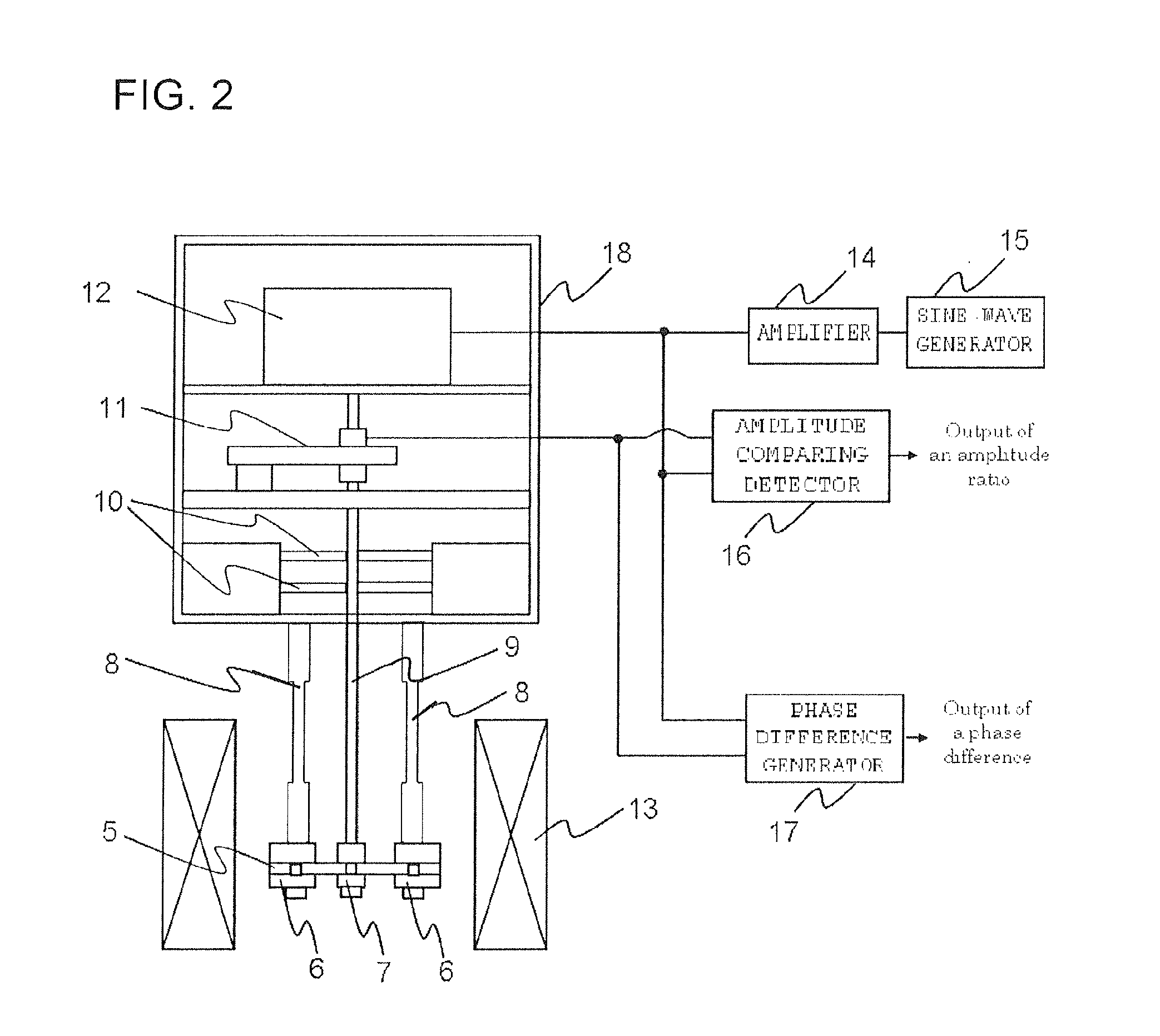 Viscoelasticity measuring apparatus