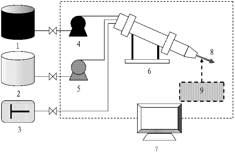 Thermal recovery technology of multielement thermal fluid of thickened oil well