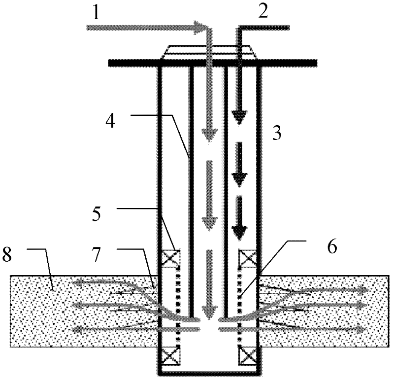 Thermal recovery technology of multielement thermal fluid of thickened oil well