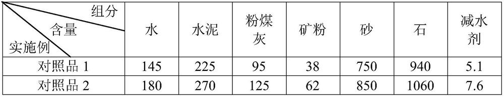 A kind of self-compacting concrete and preparation method thereof