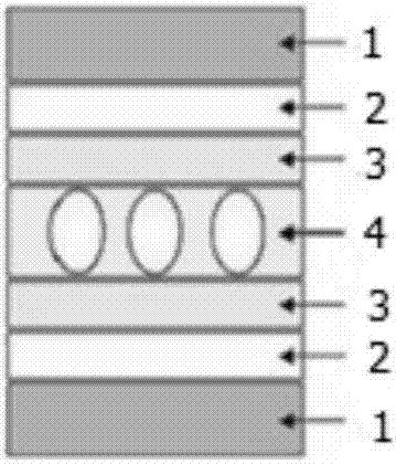 Front panel structure of mobile terminal, and mobile terminal