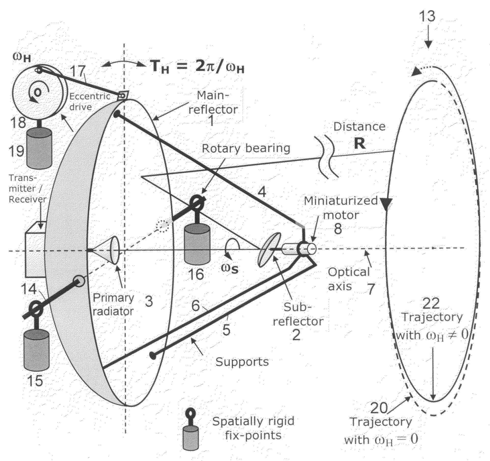 Device for two-dimensional imaging of scenes by microwave scanning