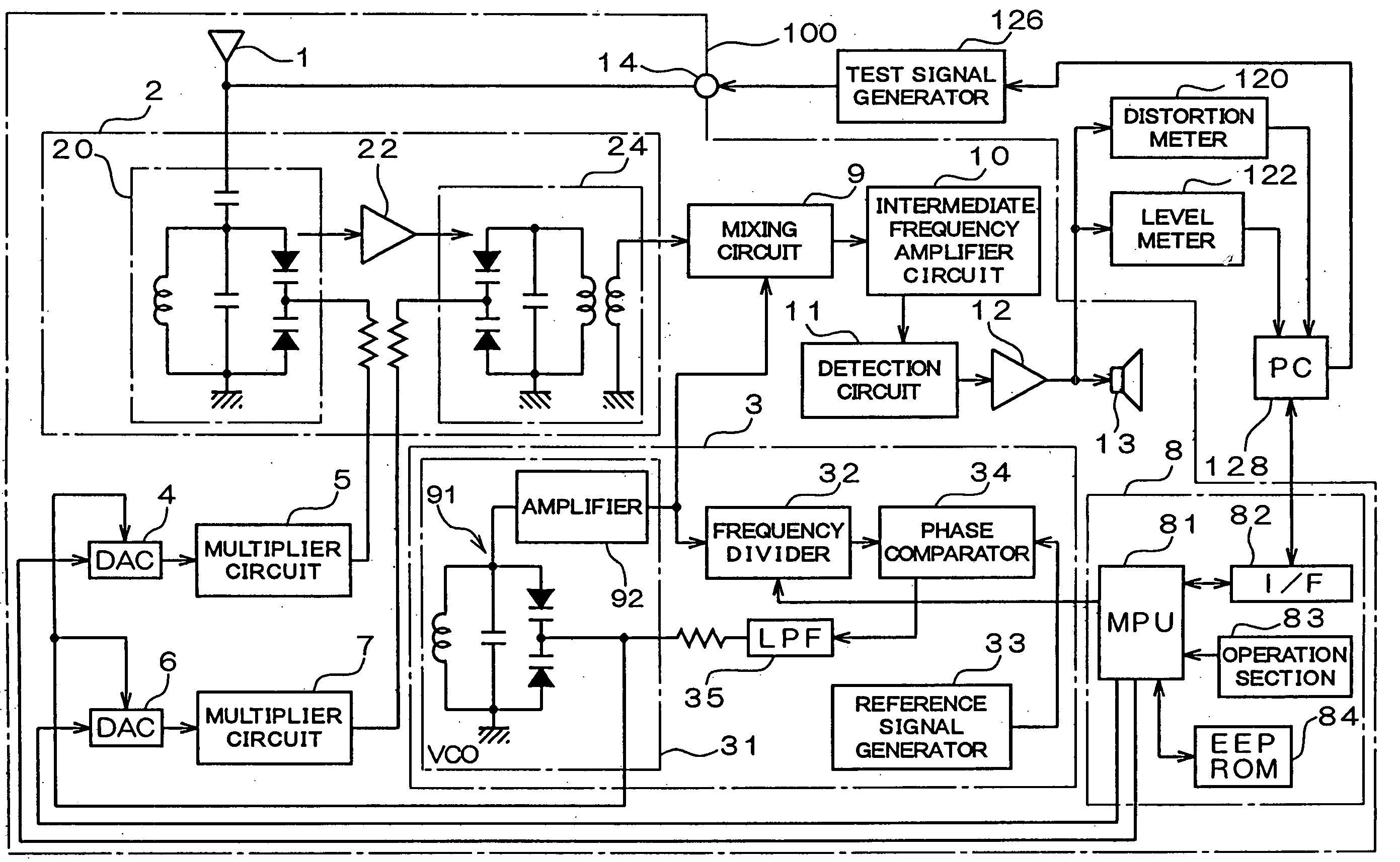 Receiver and its tracking adusting method