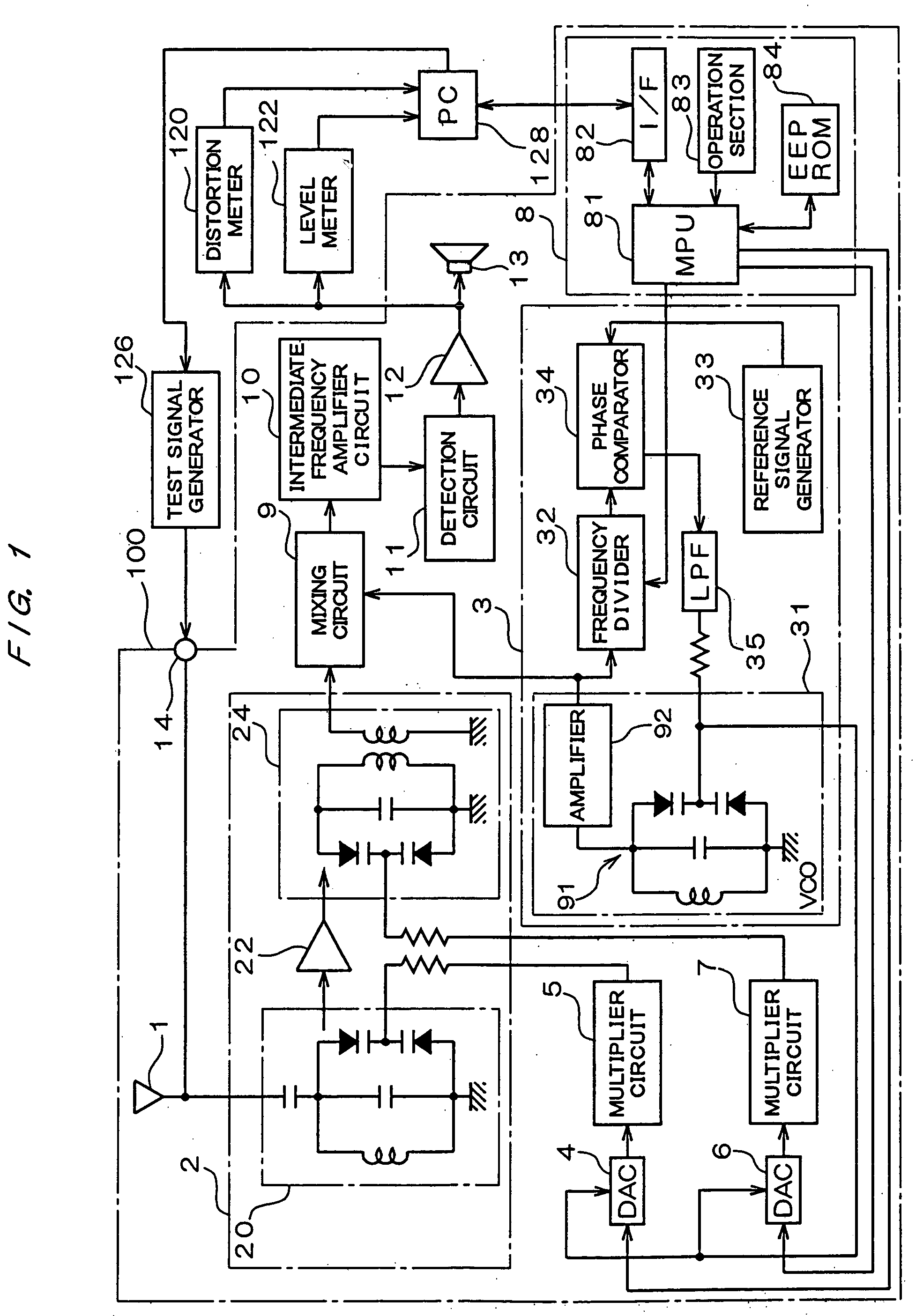 Receiver and its tracking adusting method