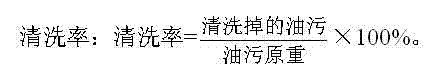 Preparation method of water-base efficient metal surface cleaning agent