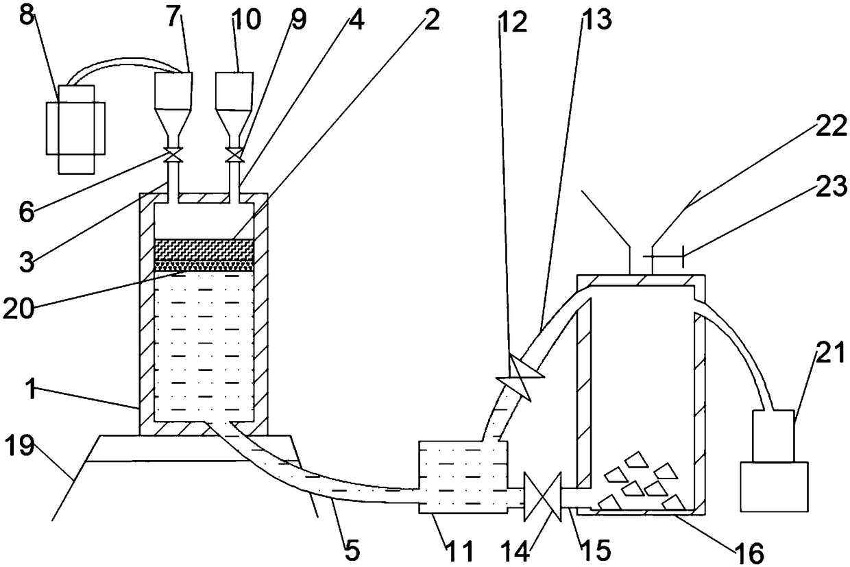 Conveying and reversing device for catalyst slurry