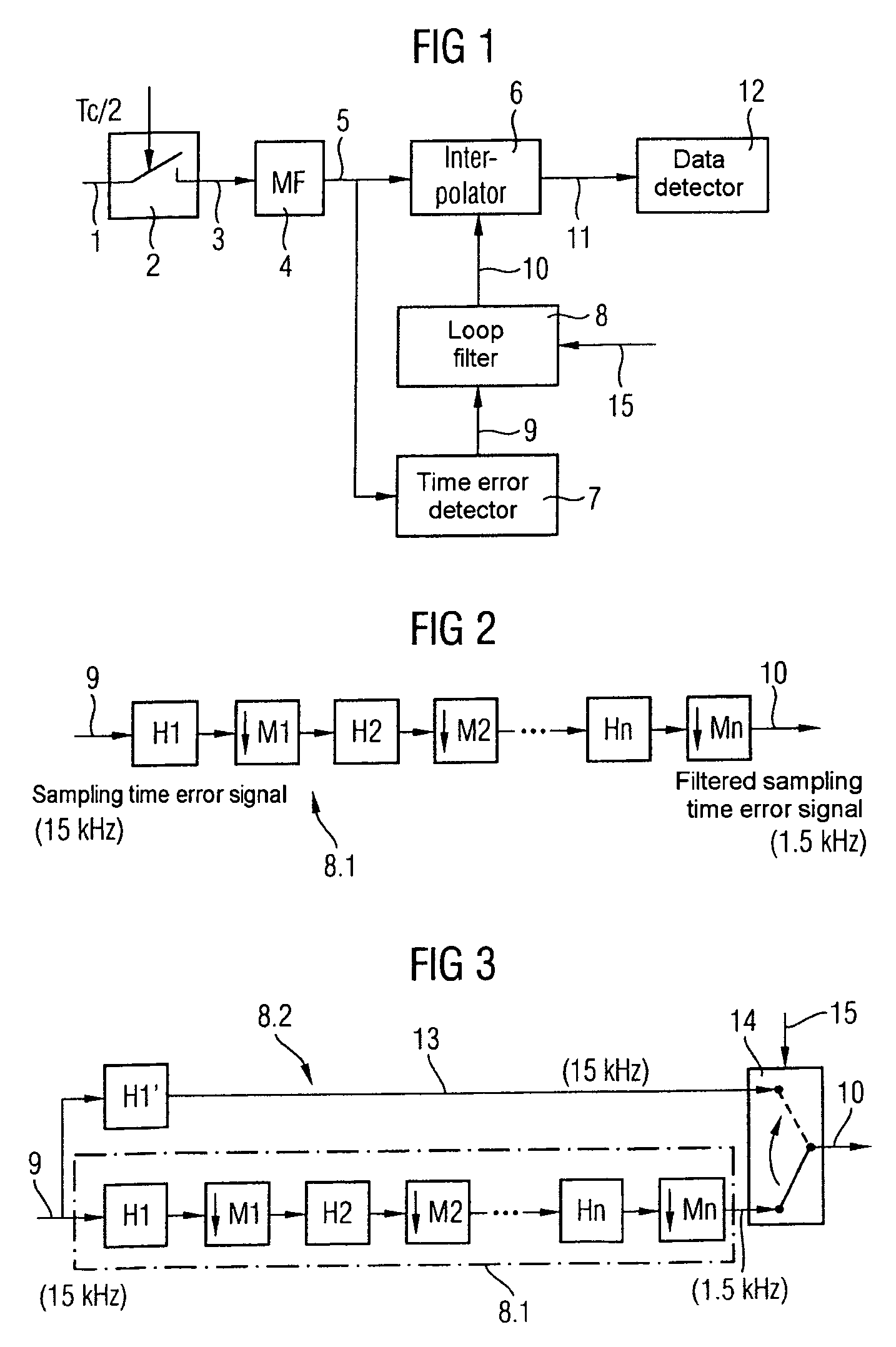 Apparatus and method for readjustment of a sampling time in radio receivers