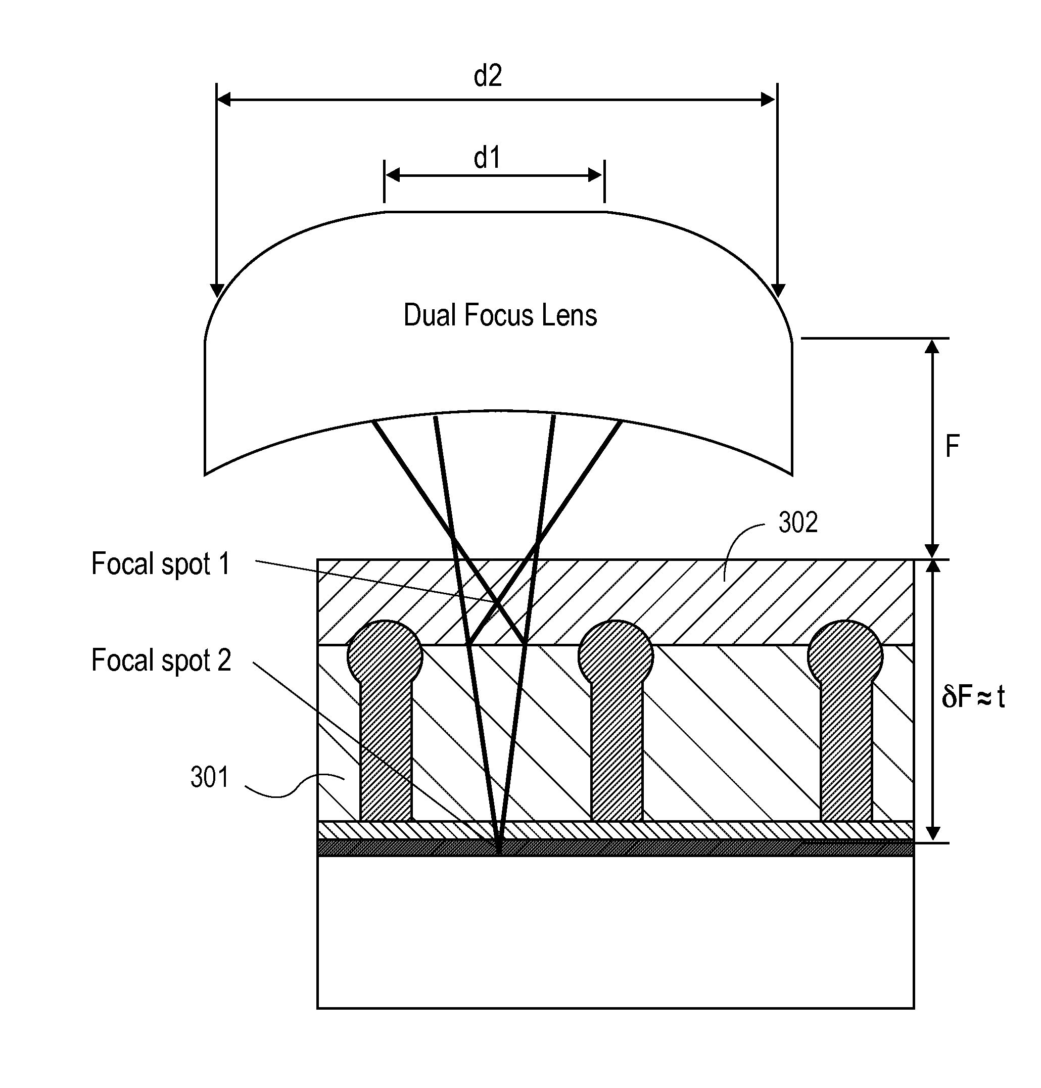 Method and apparatus for dicing wafers having thick passivation polymer layer