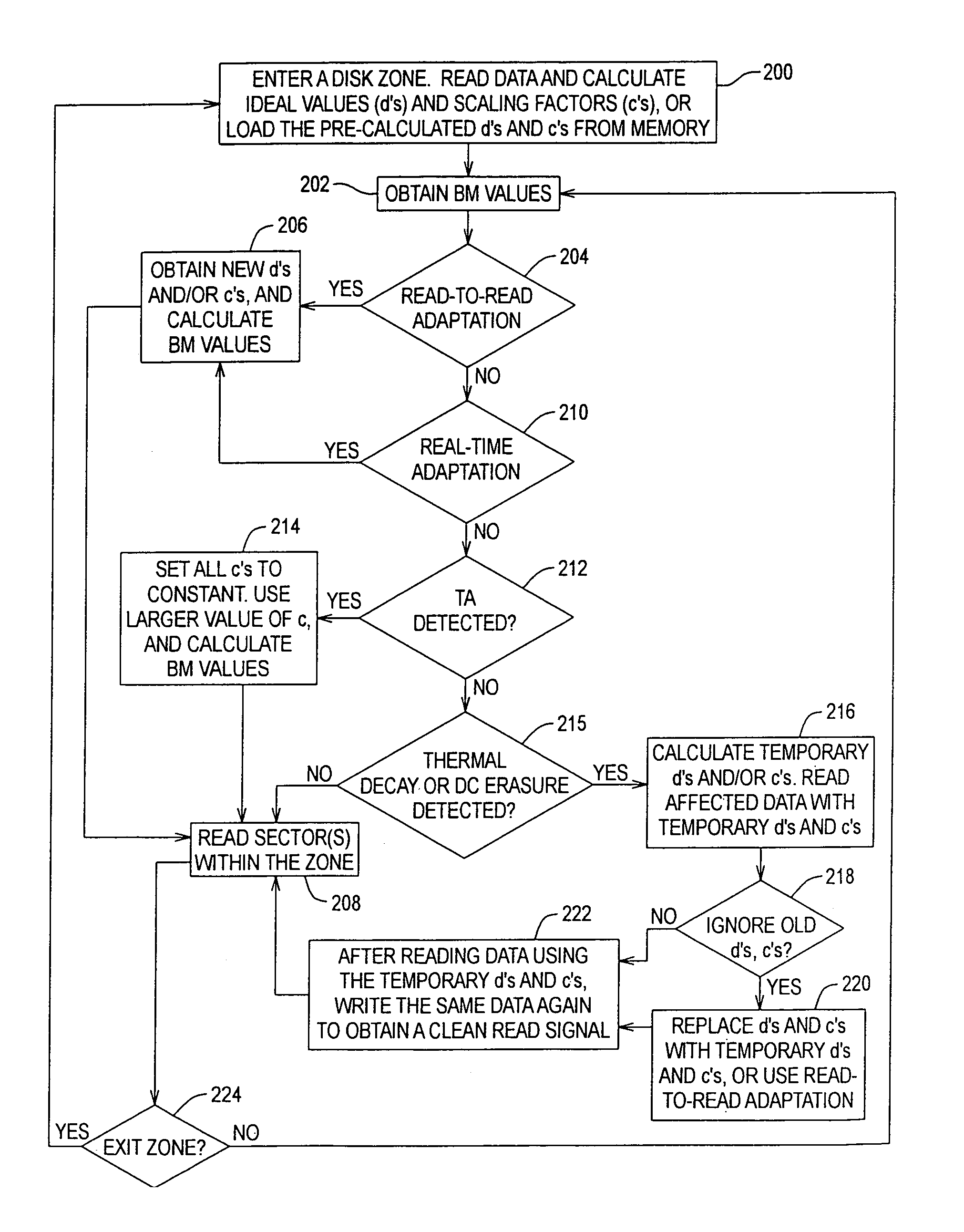 Media noise optimized detector for magnetic recording