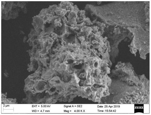 Hollow cerium dioxide microsphere supported ferrihydrite heterogeneous Fenton-like catalyst and preparation method and application thereof