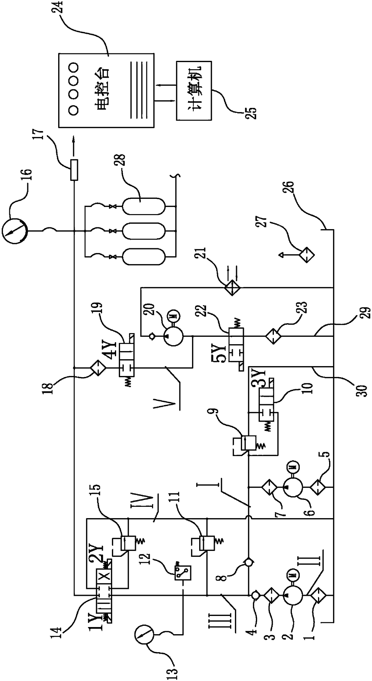 Accumulator fatigue test device and test method