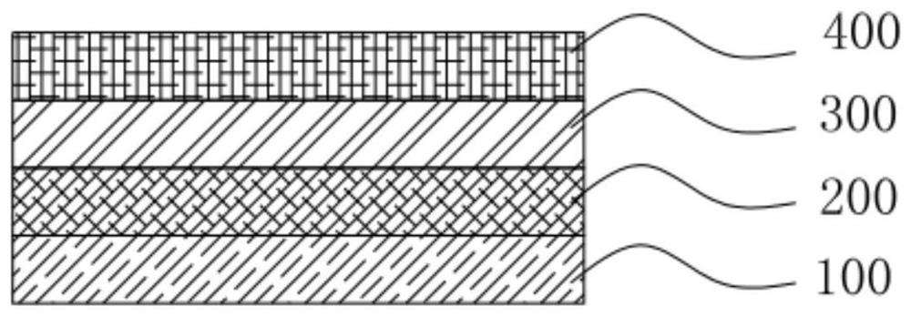 A kind of catalyst and its preparation method and application