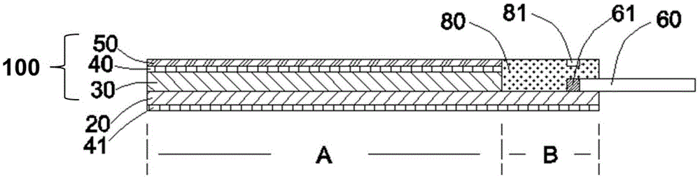 Flexible display panel and manufacturing method thereof and display equipment