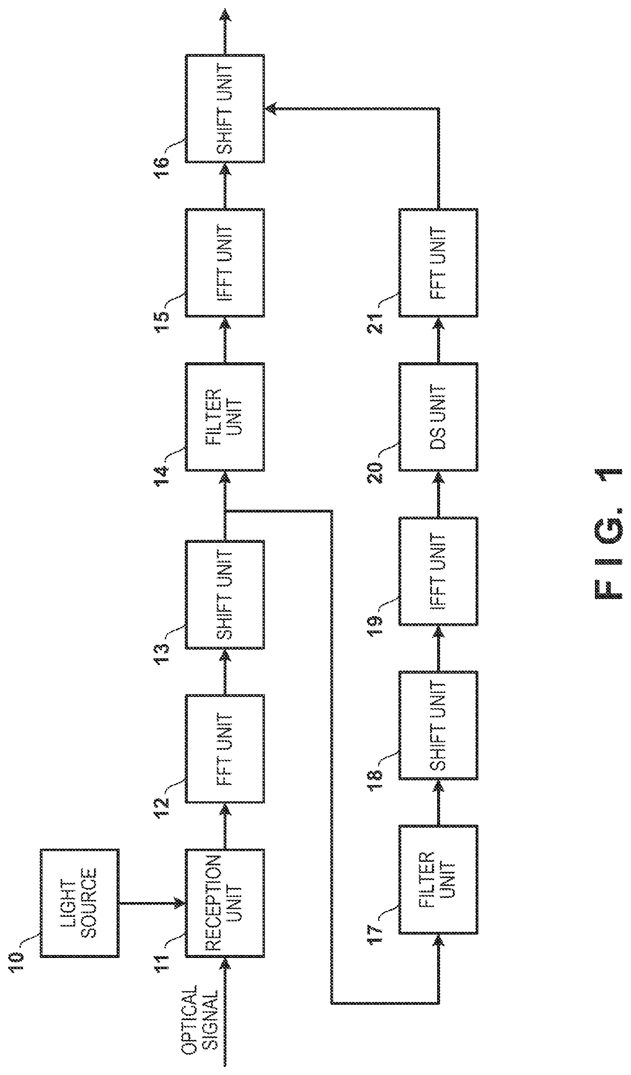 Reception apparatus and non-transitory computer readable medium