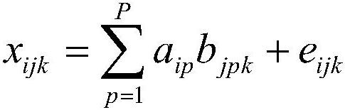 High-particle-size-resolution atmospheric particulate risk source analysis method