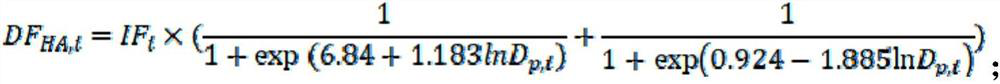 High-particle-size-resolution atmospheric particulate risk source analysis method