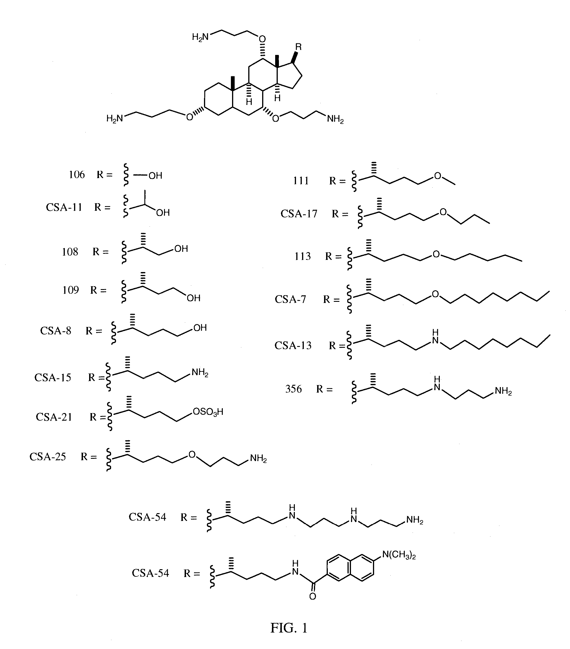 Cationic Steroid Antimicrobial Compositions and Methods of Use