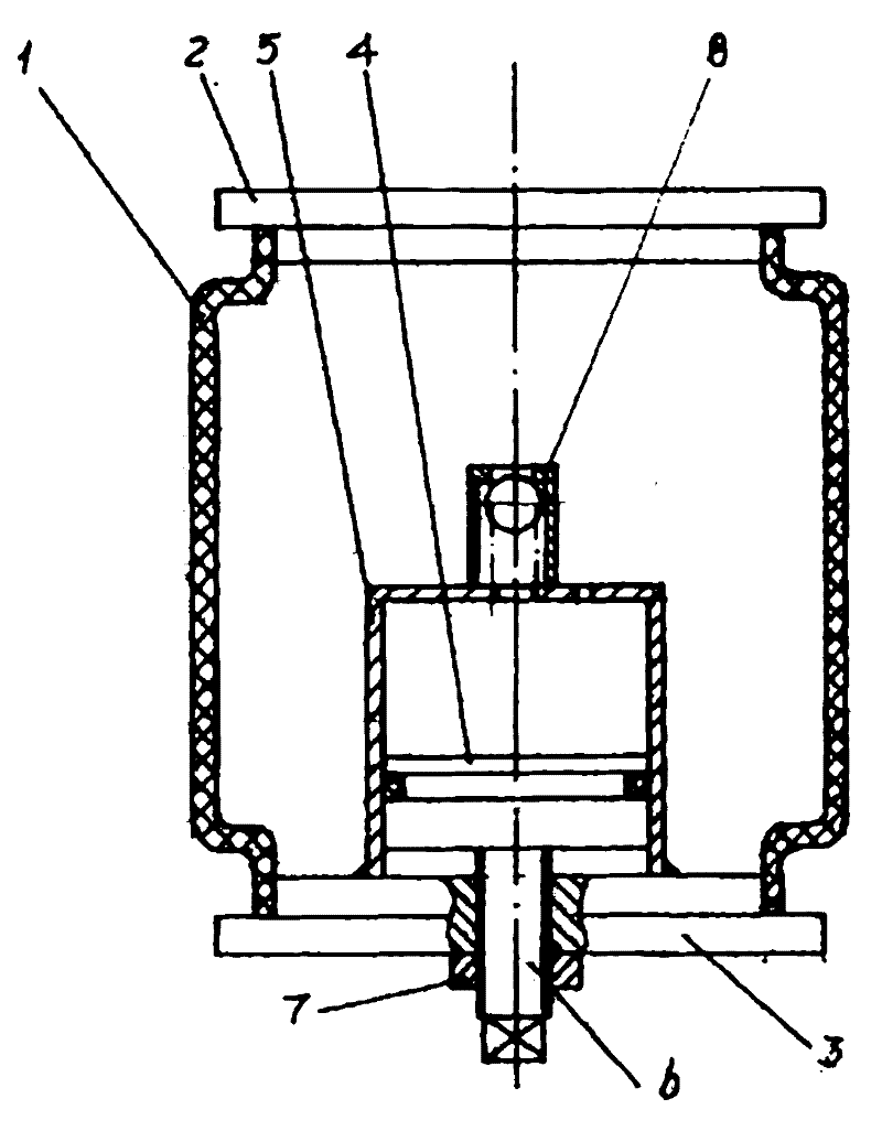 Air spring for regulating static rigidity through volume and regulating dynamic rigidity through auxiliary air chamber