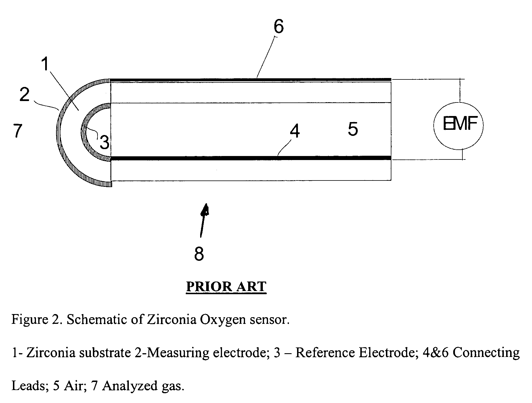 Method of sensor conditioning for improving signal output stability for mixed gas measurements