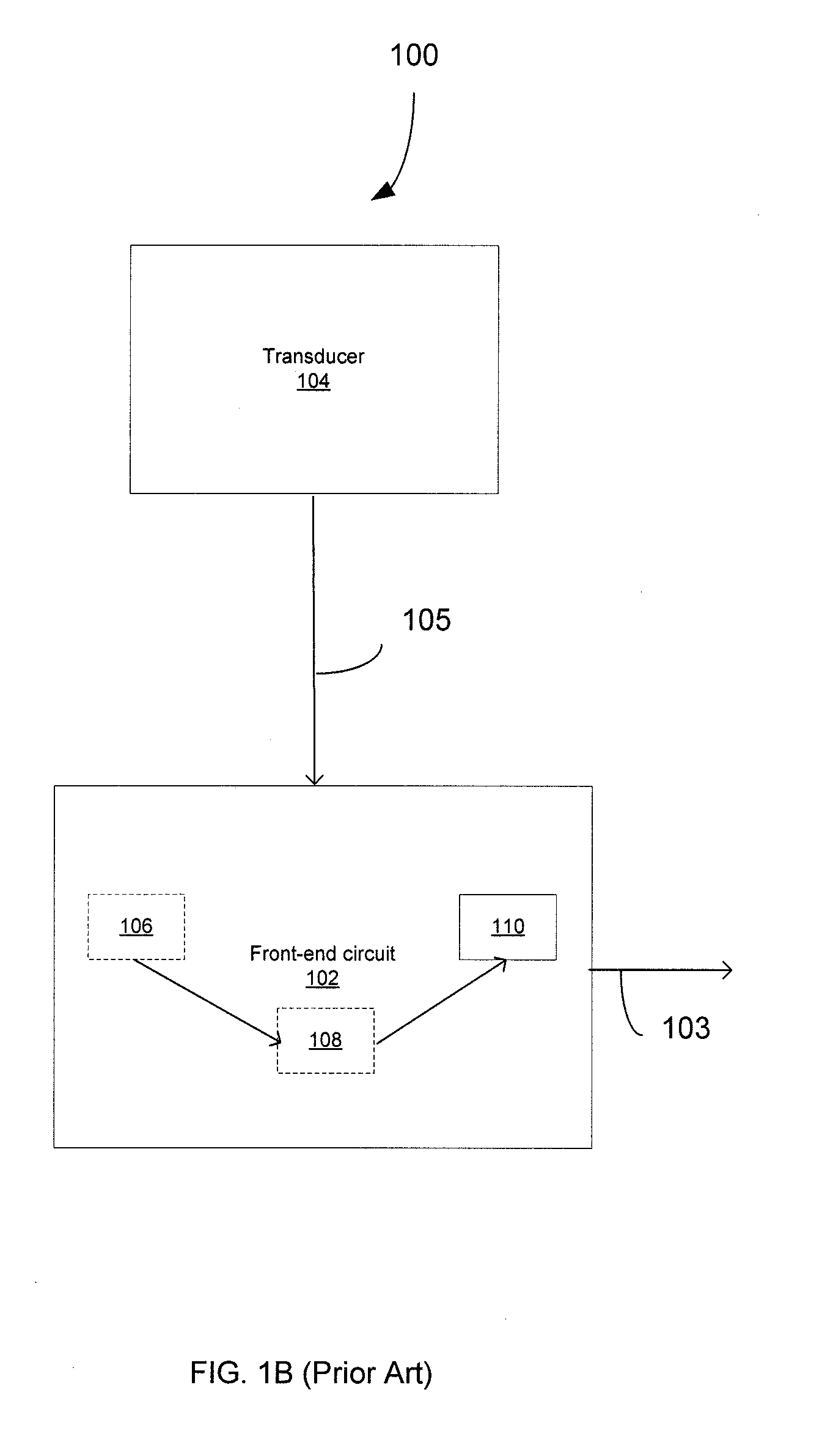 Acoustic Sensor With An Acoustic Object Detector For Reducing Power Consumption In Front-End Circuit