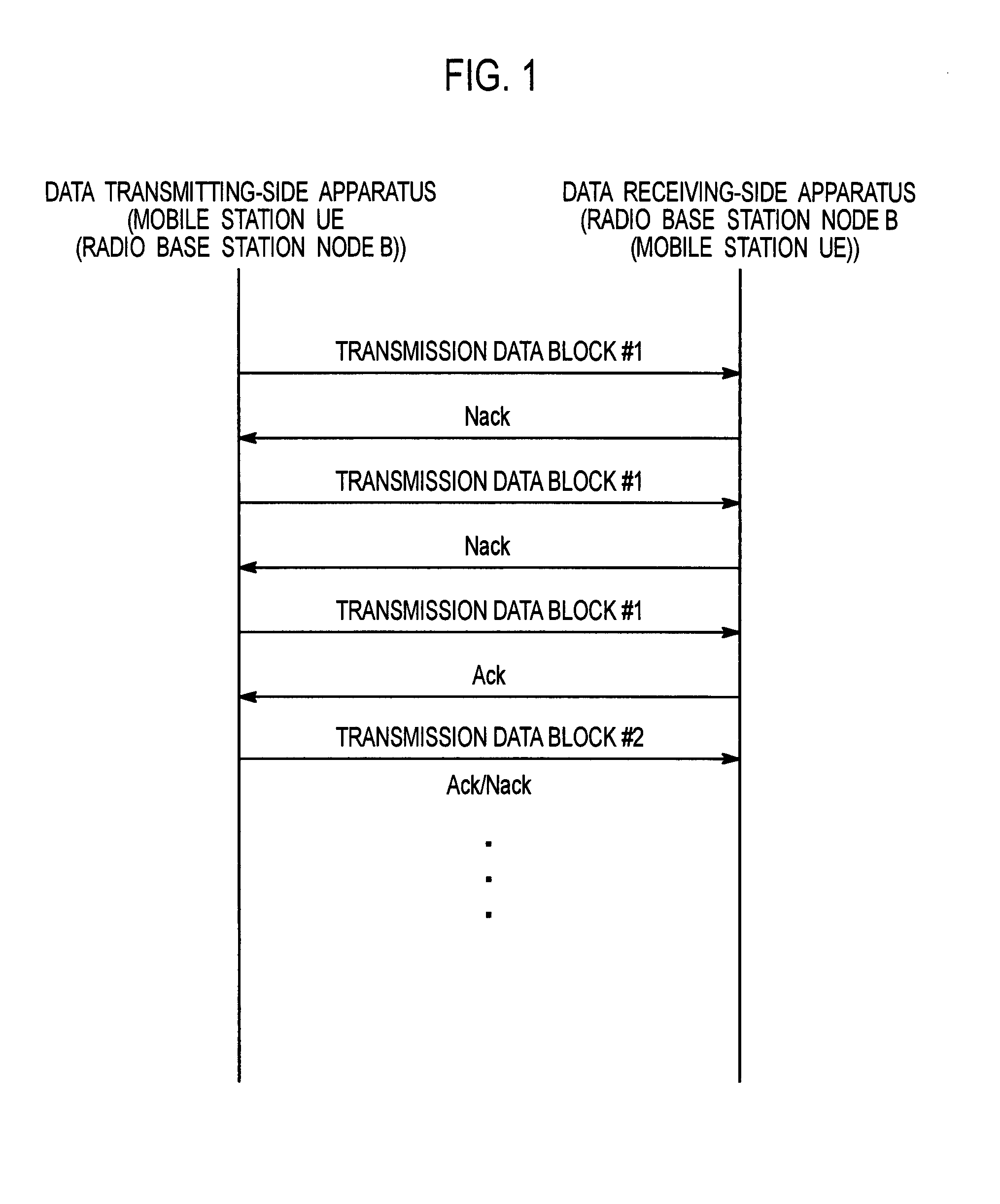 Mobile Communication System, Radio Base Station, and Mobile Station