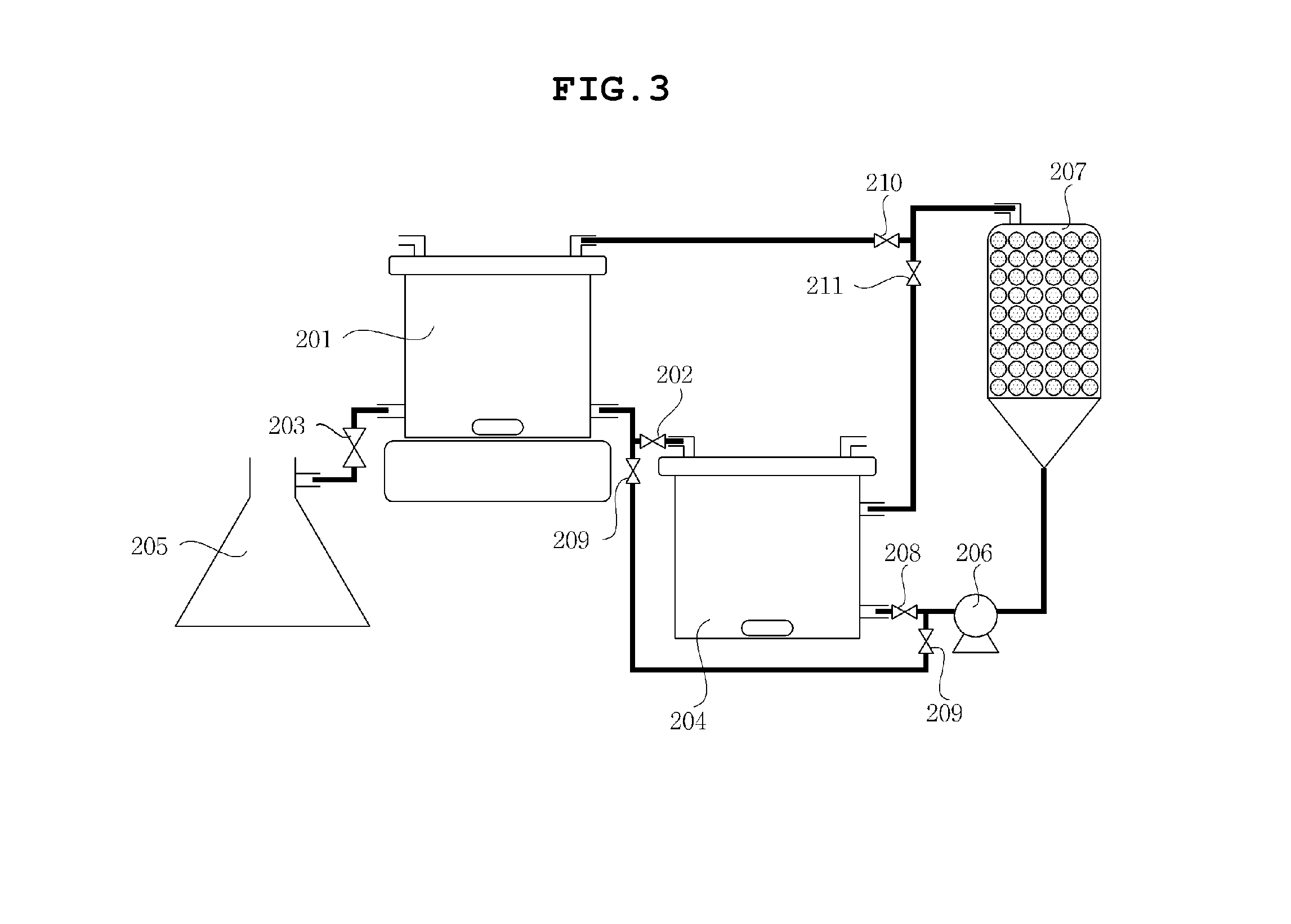 Treatment method for spent caustic soda