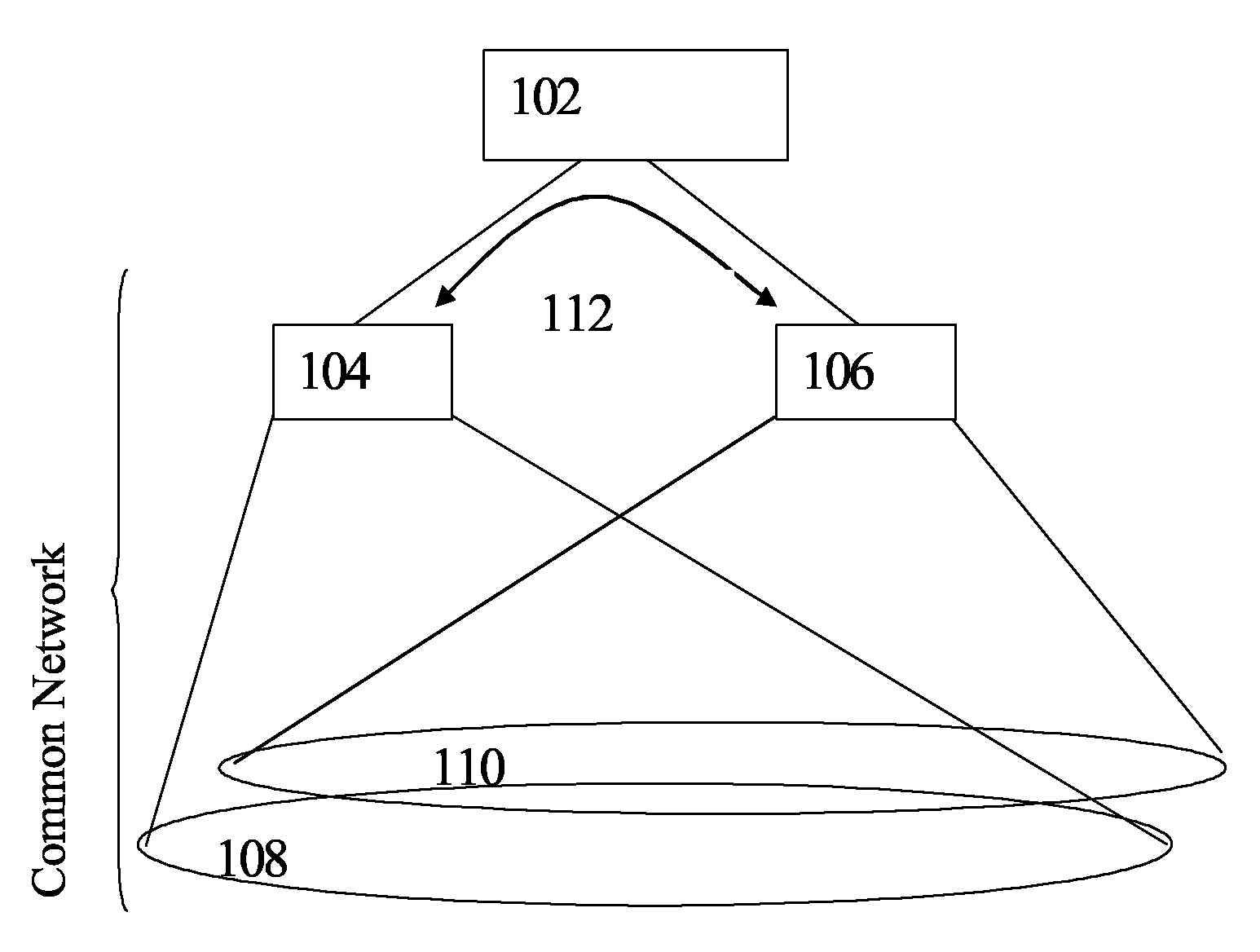 Cell reselection for dual mode mobile stations in a common 2G/3G telecommunications network