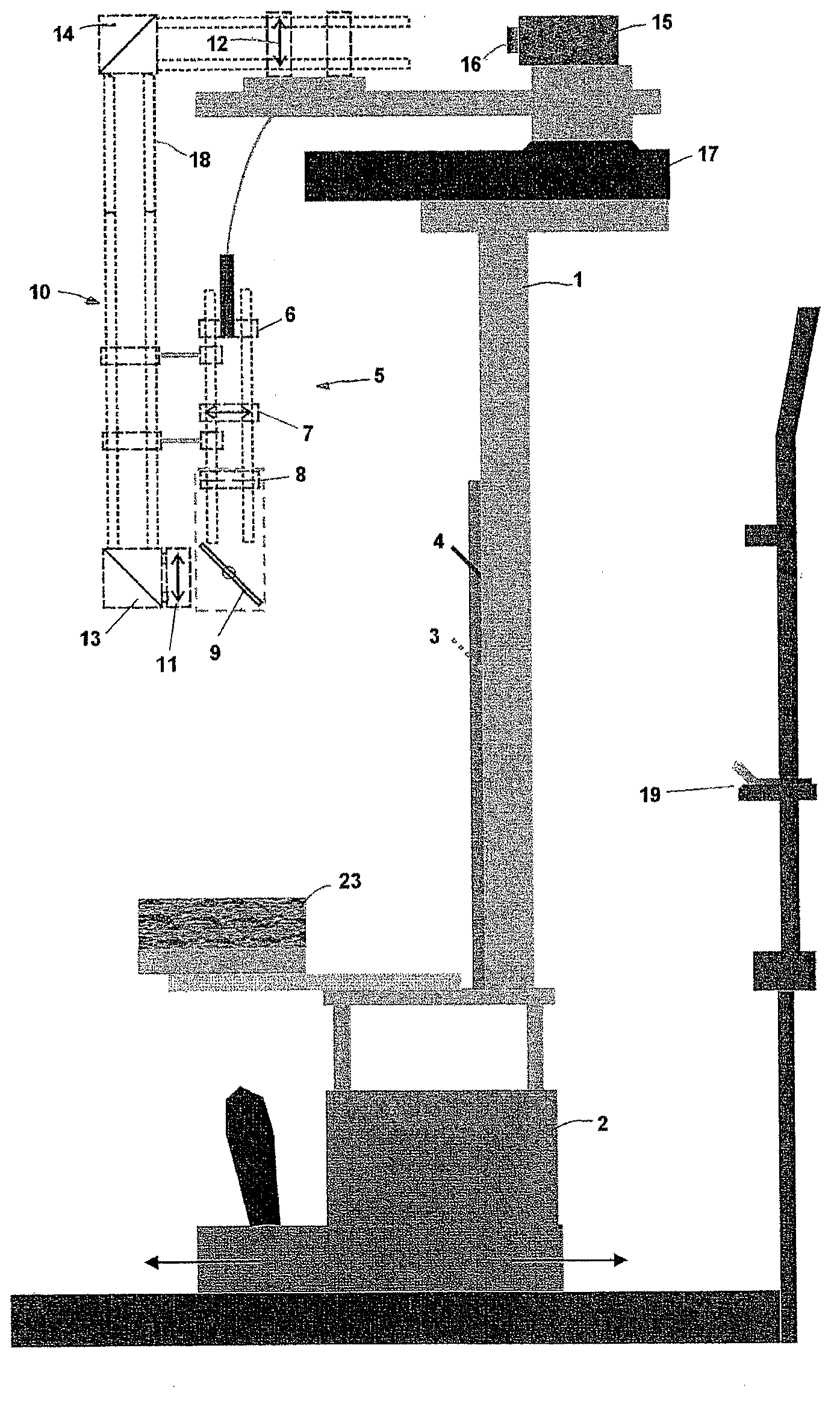 Instrument for rapid measurement of the optical properties of the eye across the whole field of vision