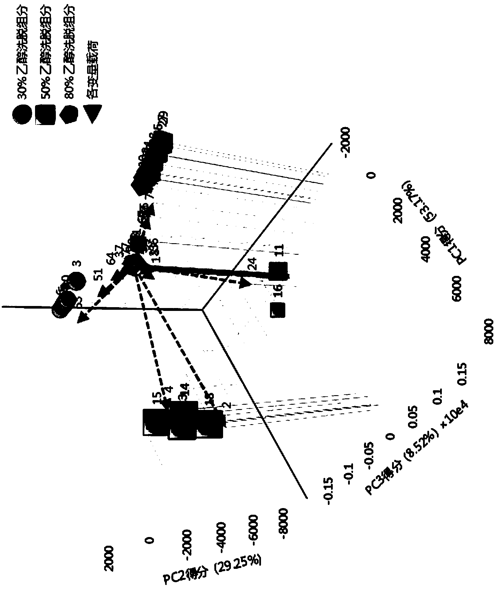 Application of cortex mori fatty oil in preparing diuresis-inducing and blood pressure-reducing drug