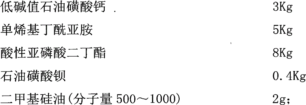 Mineral-oil-based high-temperature chain oil and preparation method thereof