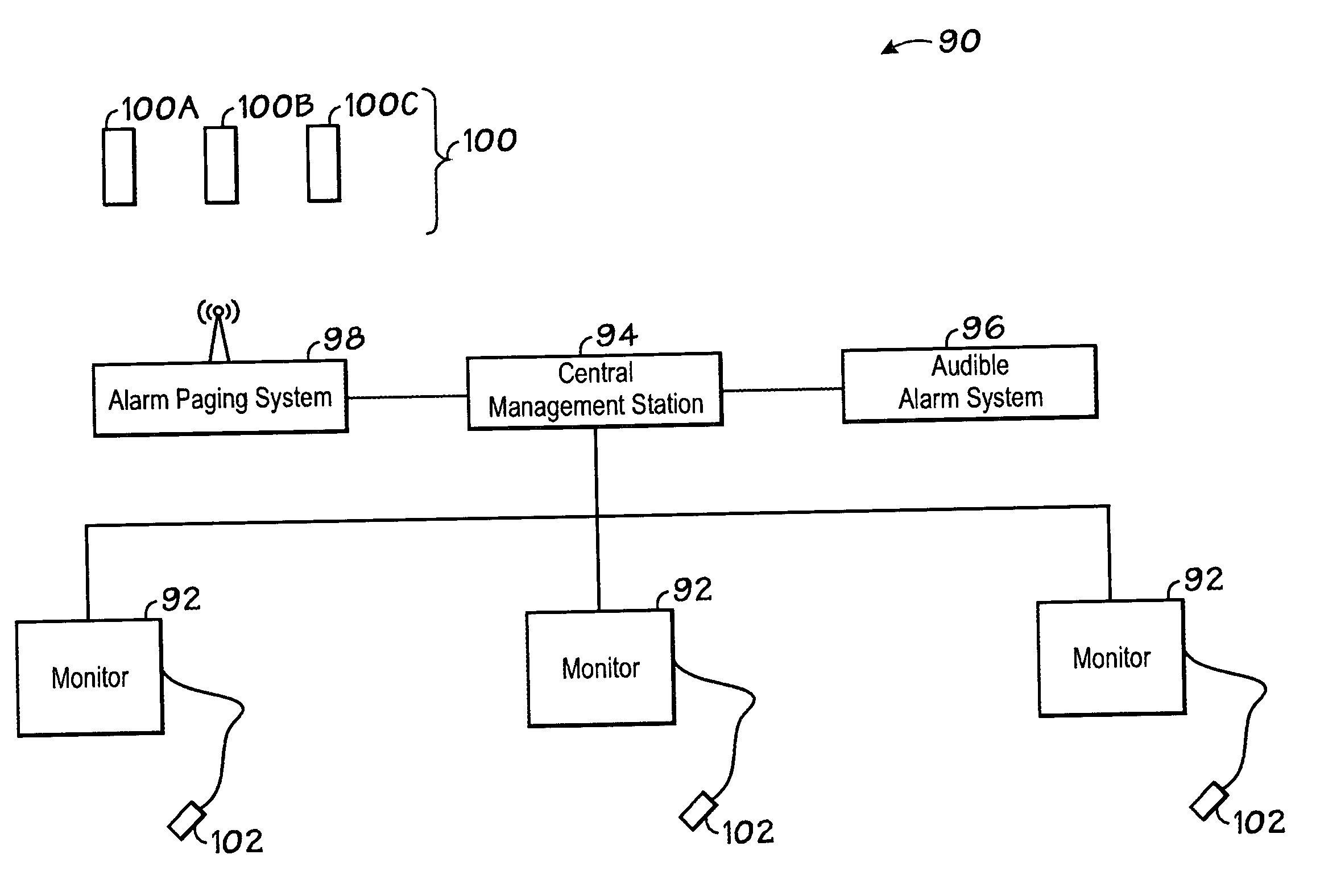 Patient monitoring alarm escalation system and method