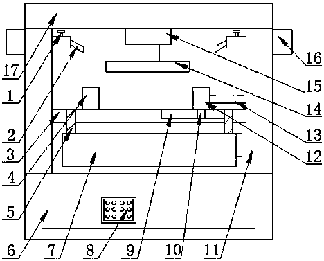 Novel mechanical and electrical automation equipment