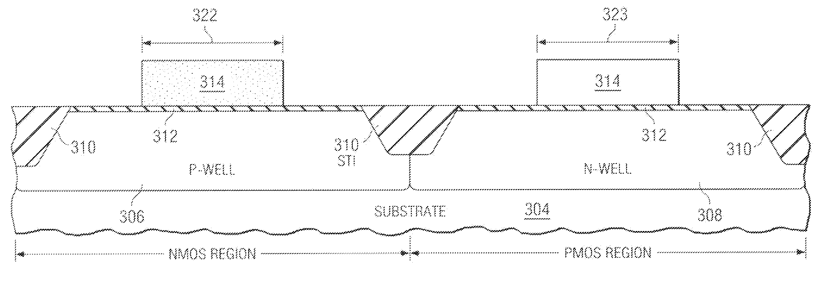 Reducing gate CD bias in CMOS processing