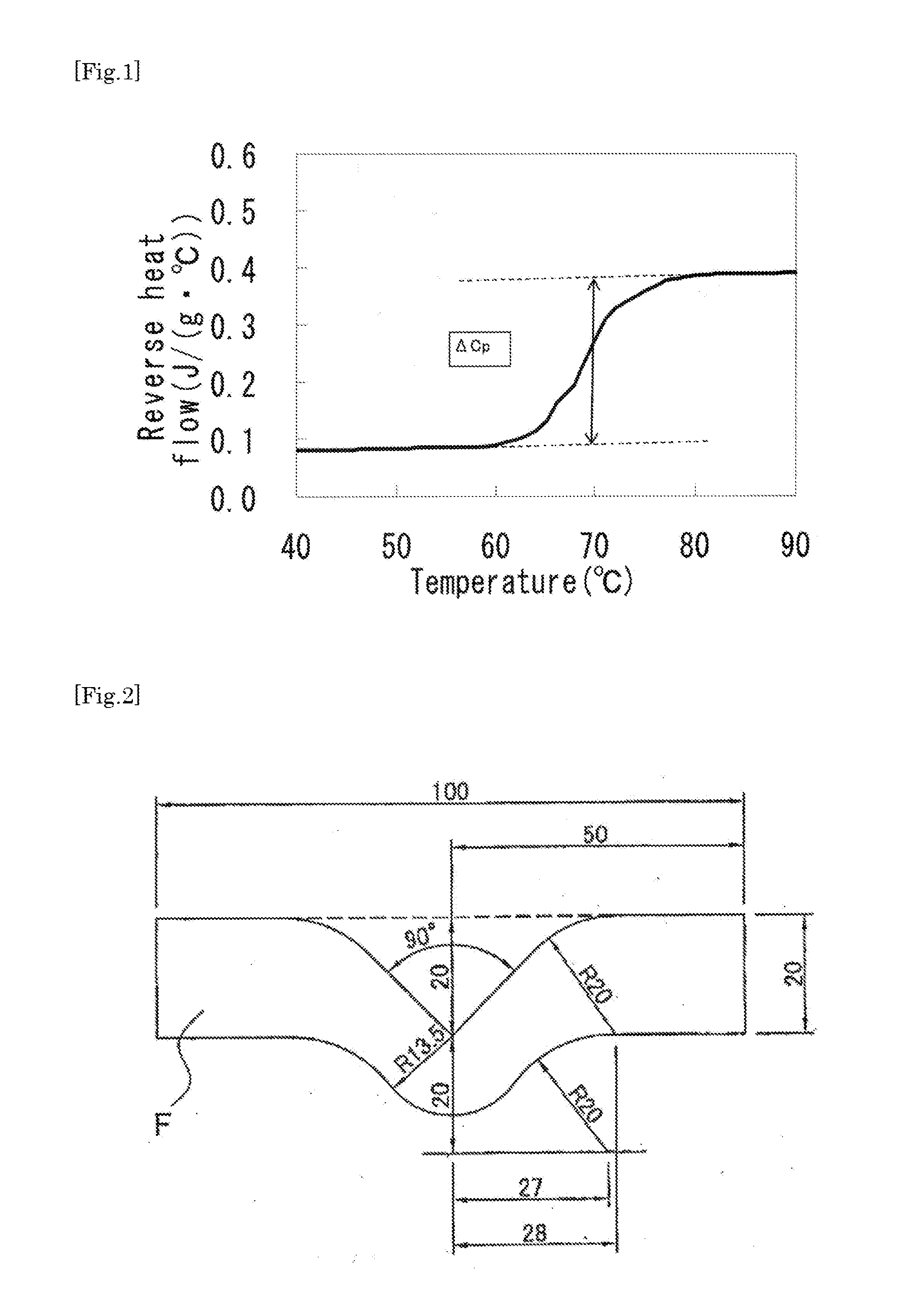 Heat-shrinkable polyester film and package