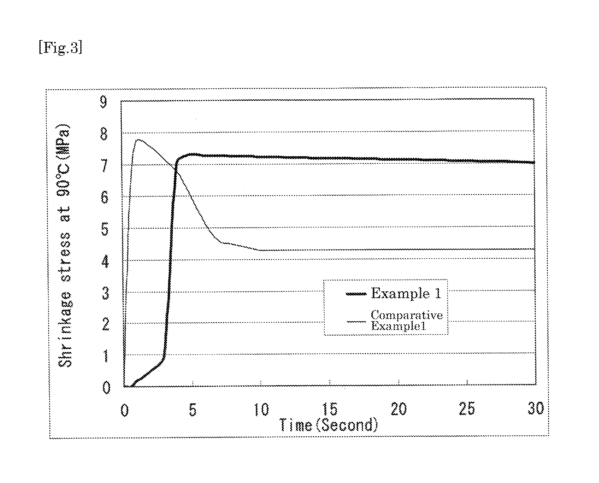 Heat-shrinkable polyester film and package