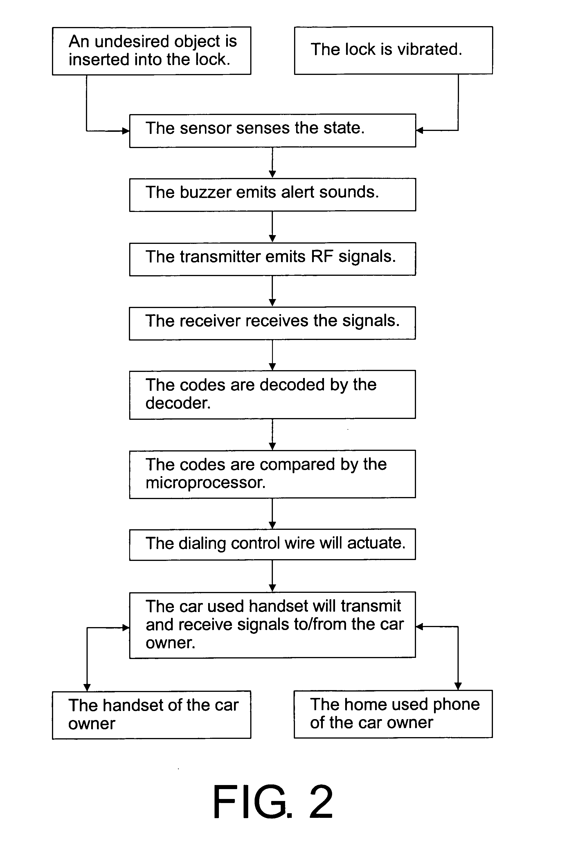 Car-used lock with alerting function