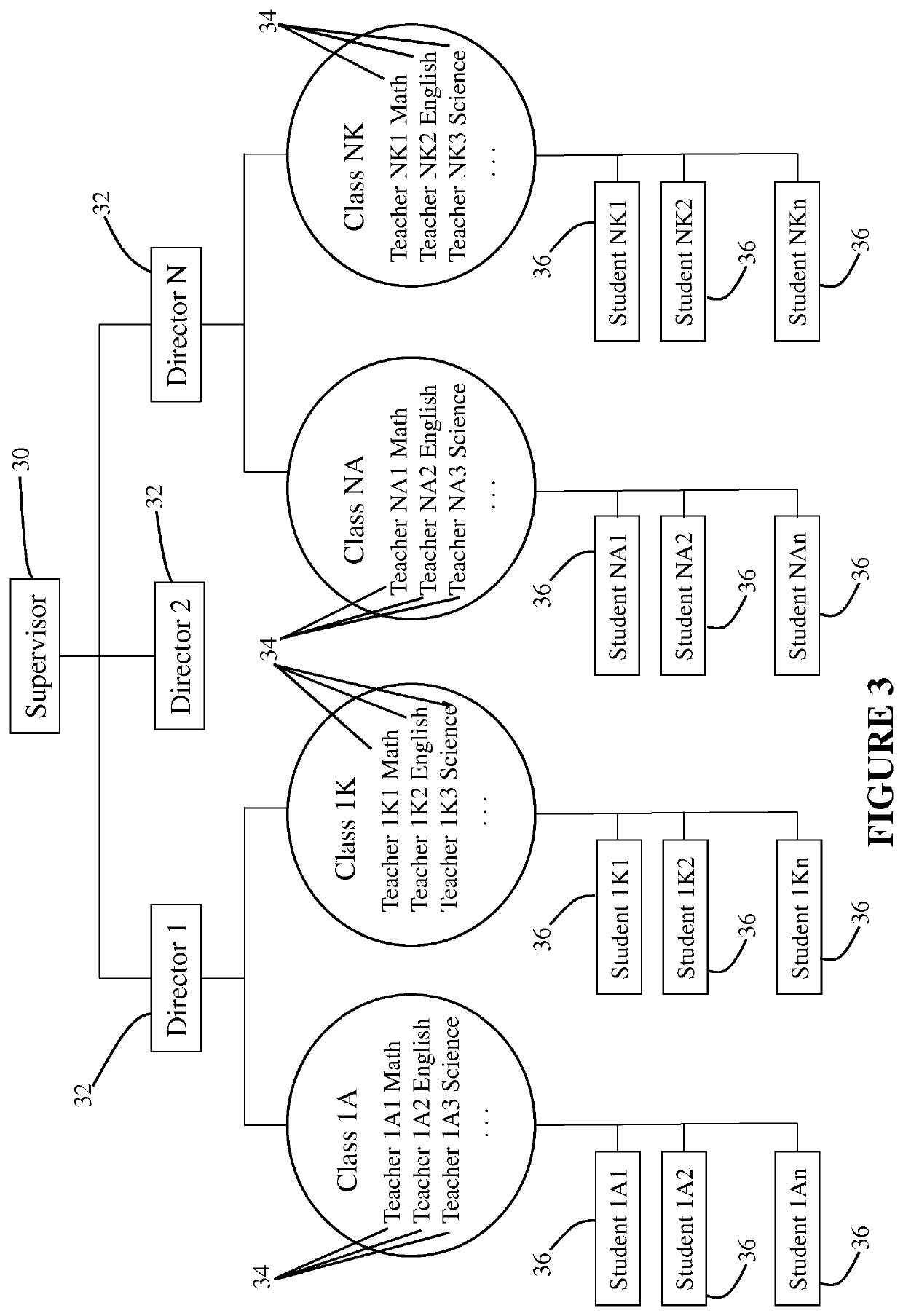 Online test taking and study guide system and method