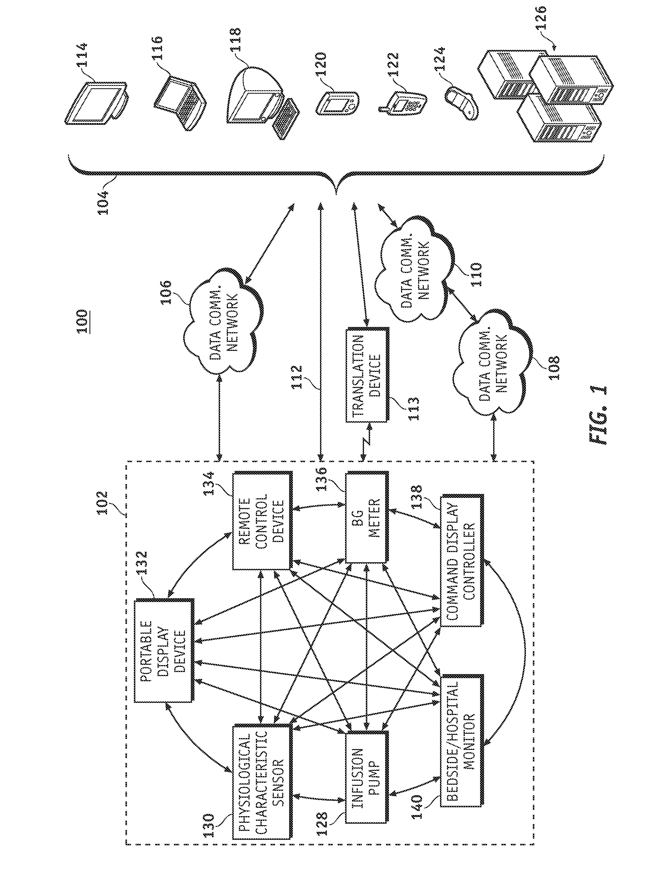 Remote monitoring for networked fluid infusion systems