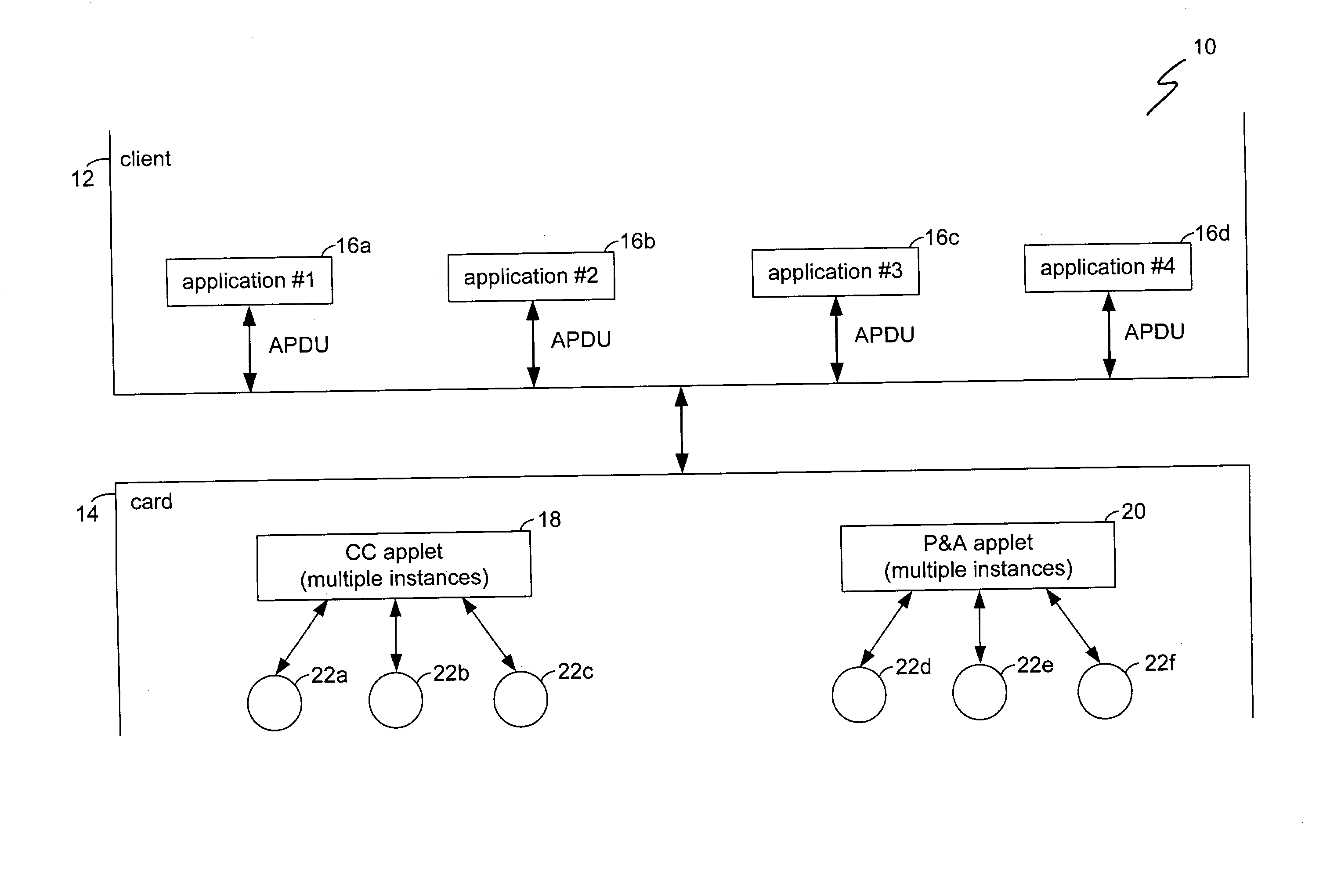 Method and system for facilitating memory and application management on a secured token