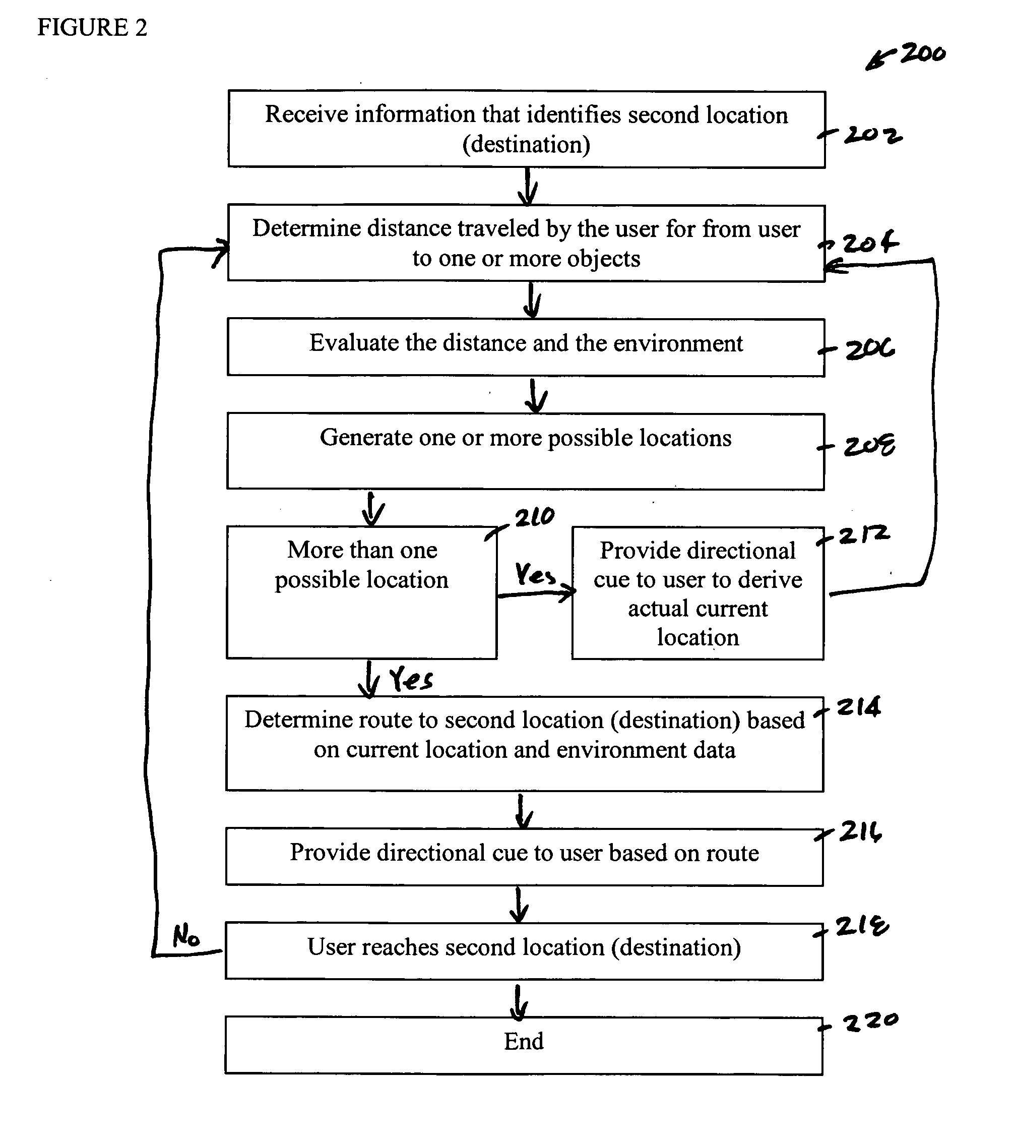 System, method and apparatus for providing navigational assistance